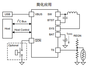 NR電感，貼片電感